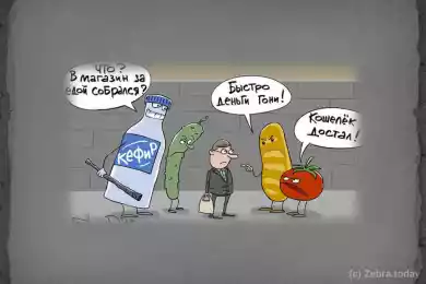 Ручное регулирование цен 