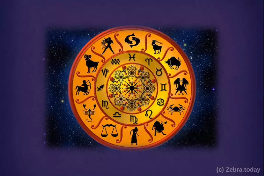 Астрологиялық болжам