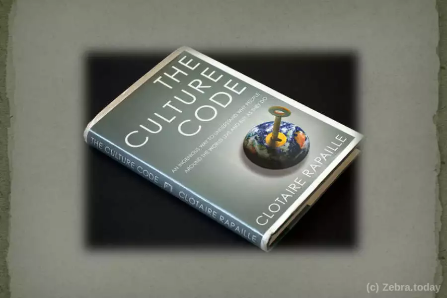 Культурные коды и потребительские предпочтения